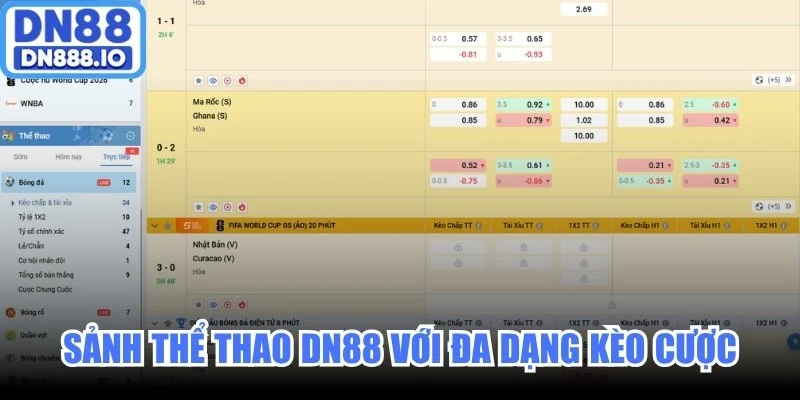 Sảnh Thể Thao DN88 với đa dạng kèo cược
